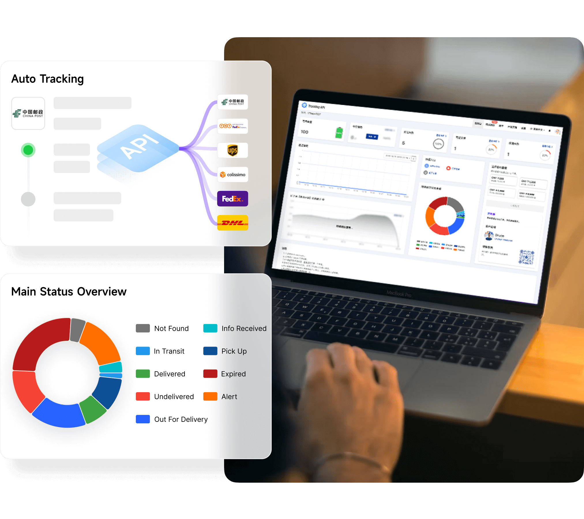Tracking API | 17TRACK